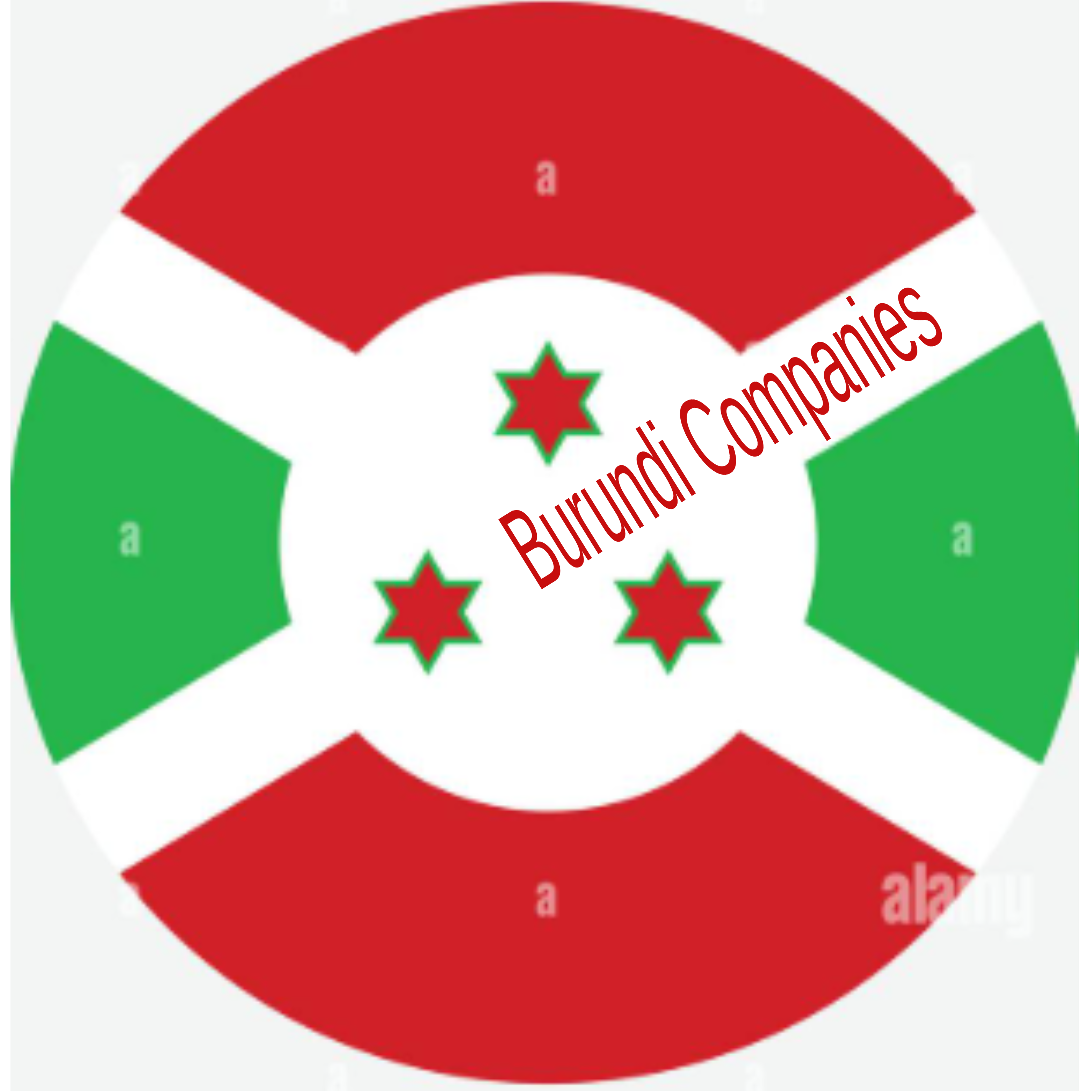 Burundi Companies